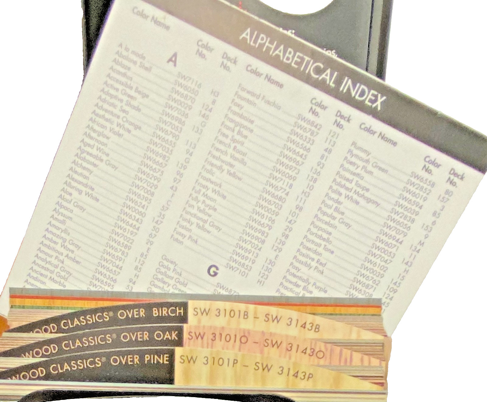 Sherwin Williams Complete Color Swatch Kit Handle Carrying Case Indexes Fan Deck