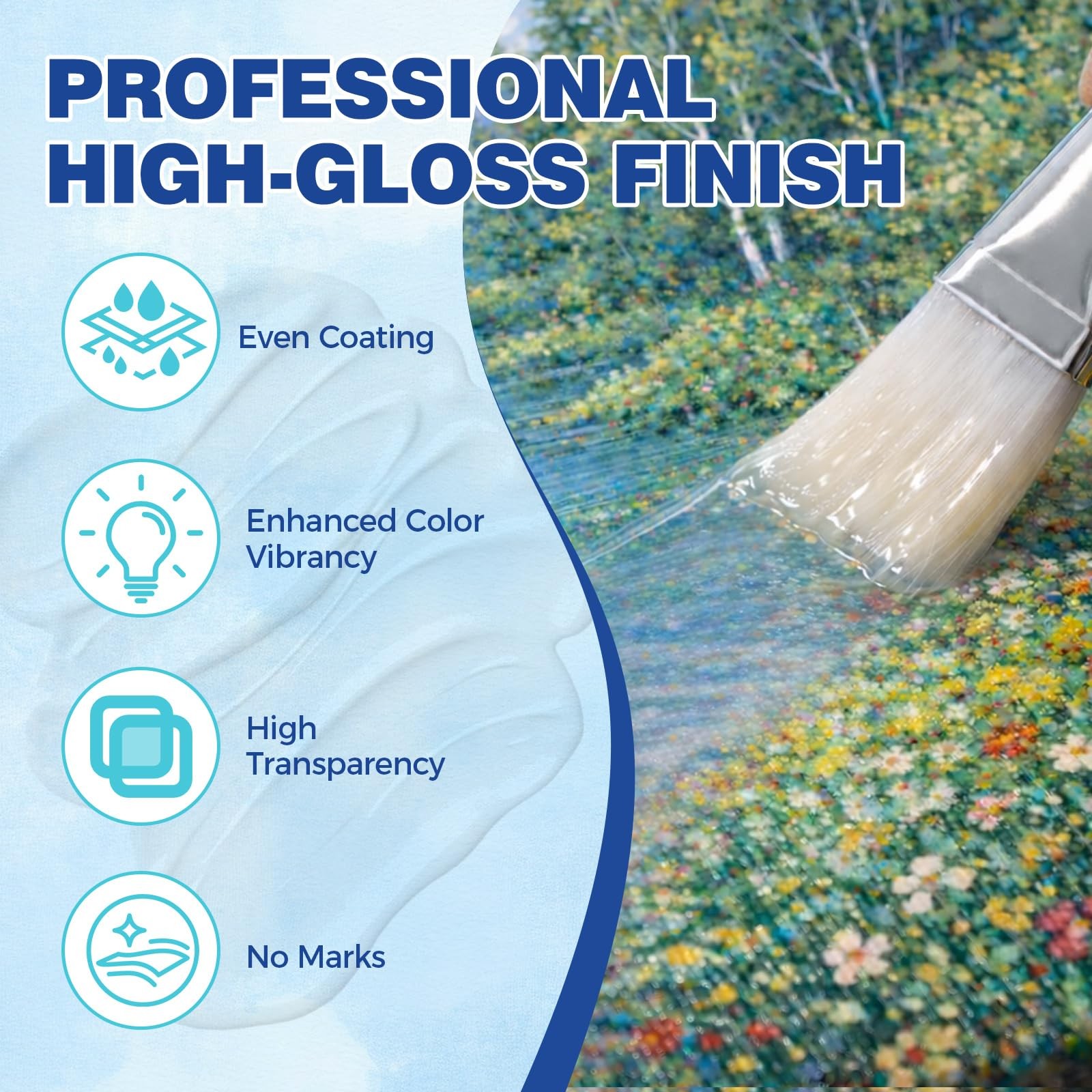 Gloss Varnish for Acrylic Painting, Varnish, Non-Yellowing, Clear