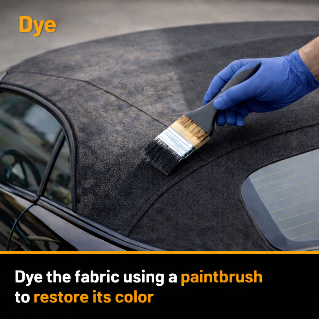 Canvas Dye Kit for Convertible Car Roof, Soft Tops, Outdoor Furniture