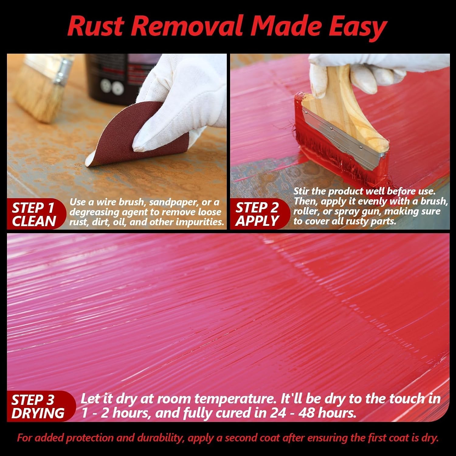 Metal Rust Protection – 4-in-1 Rust Converter, 141 Fl Oz with Easy Application