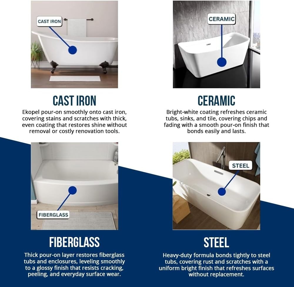 Comprehensive Ekopel 2K Bathtub Refinishing Kit – Odorless, Lasting Finish