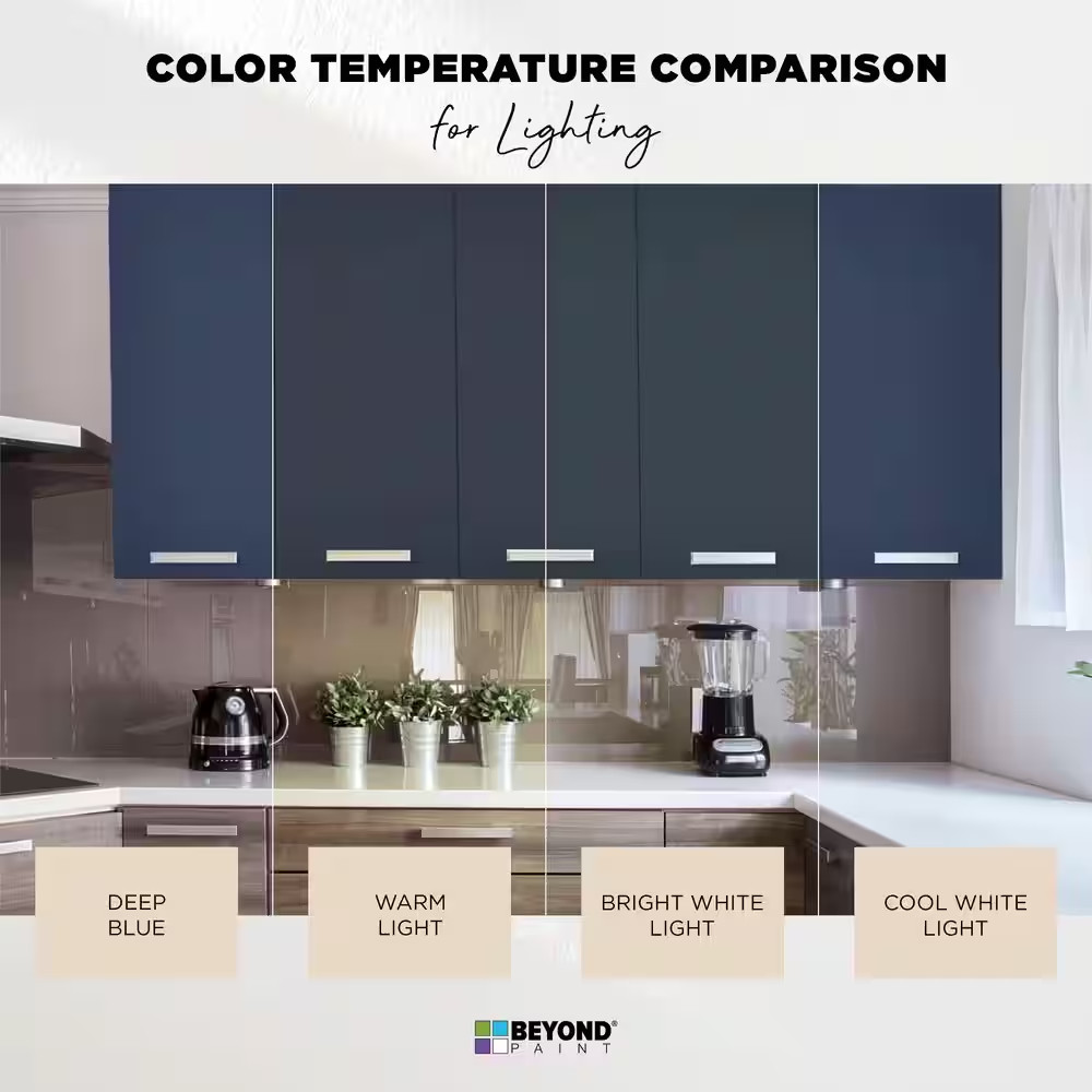 1 Gal. Deep Blue Cabinets, Countertops, Furniture and More Multi-Surface All-In-