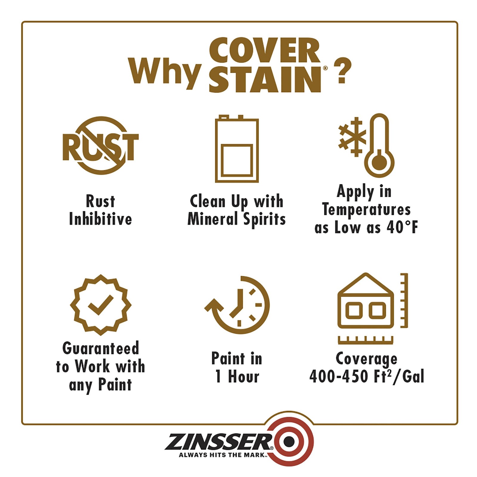 Zinsser Cover-Stain Stain-Blocking Primer, Quart 3504