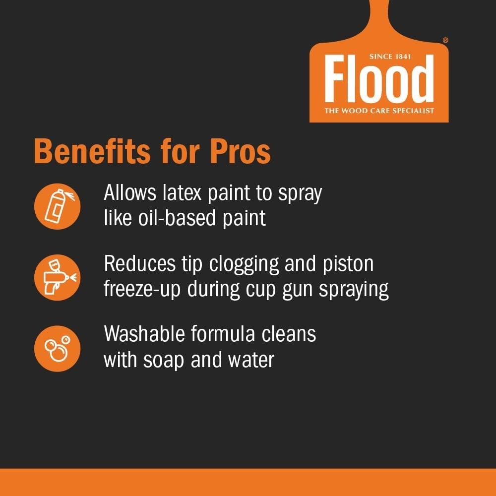Flood 1 Gal. Floetrol Latex Paint Additive 128 Fl Oz (Pack of 1)