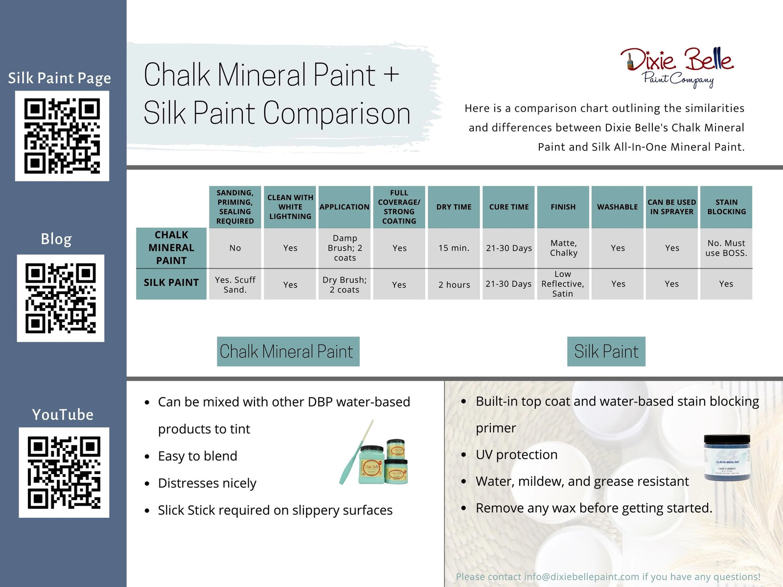 DESERT ROSE | Dixie Belle Silk Paint | deep mauve | Furniture Paint