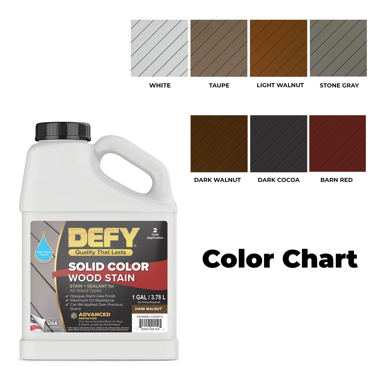 Solid Color Wood Stain DW-Solid – UV Resistant, Opaque, Exterior Deck & Fence…