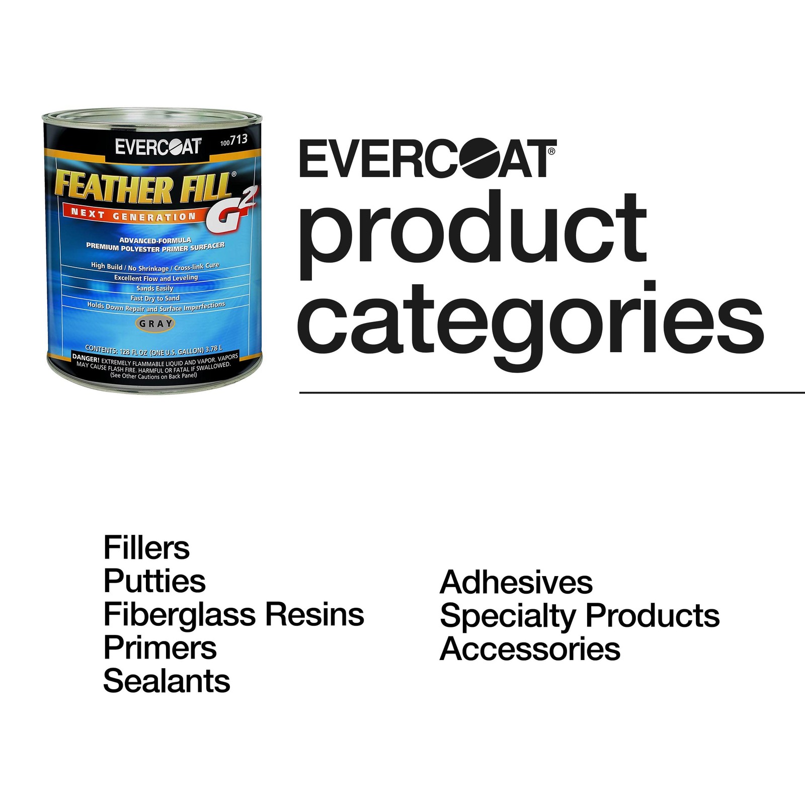 Feather Fill G2 Polyester Primer Surfacer for Fiberglass, SMC & More – 128 Fl Oz