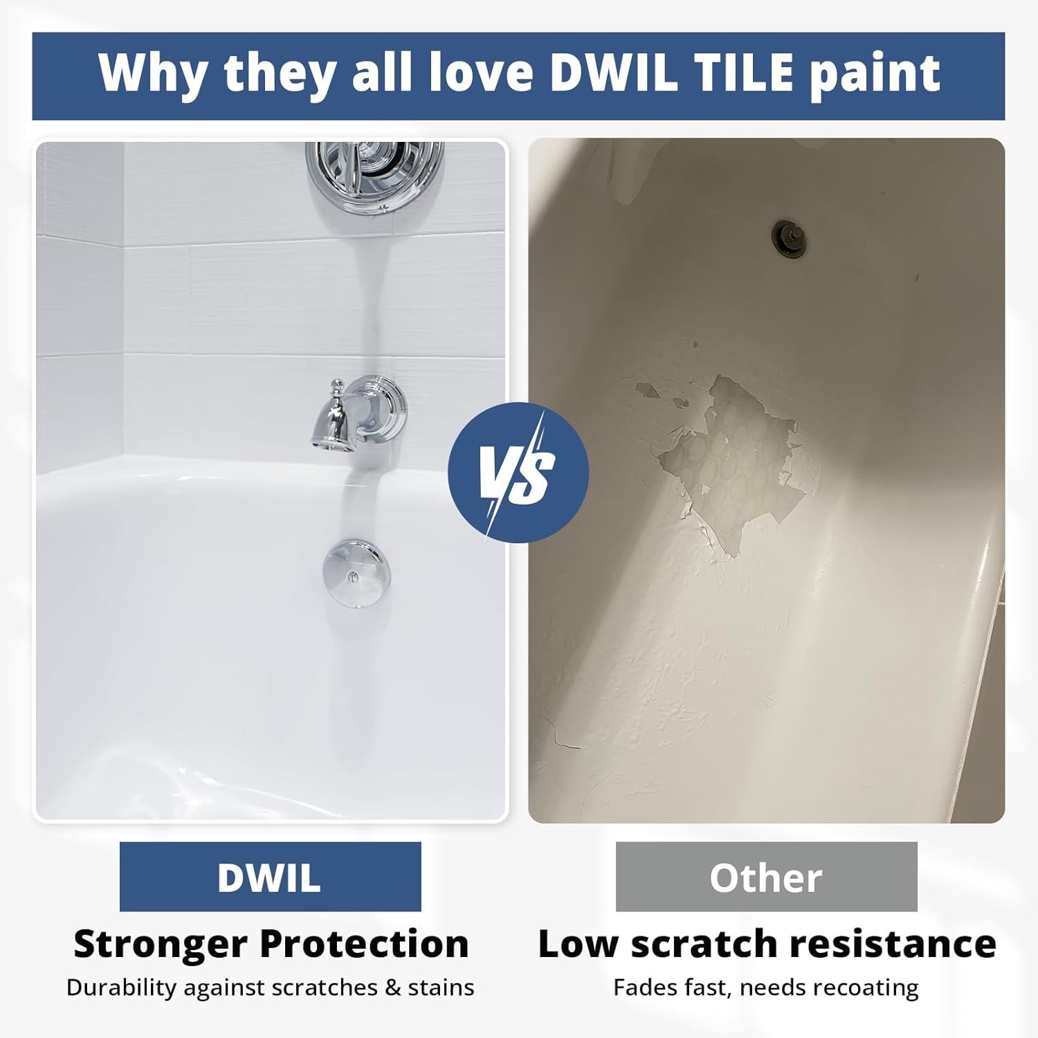 Bathtub Paint Kit – 35oz White, Low Odor, Durable Acrylic Refinishing