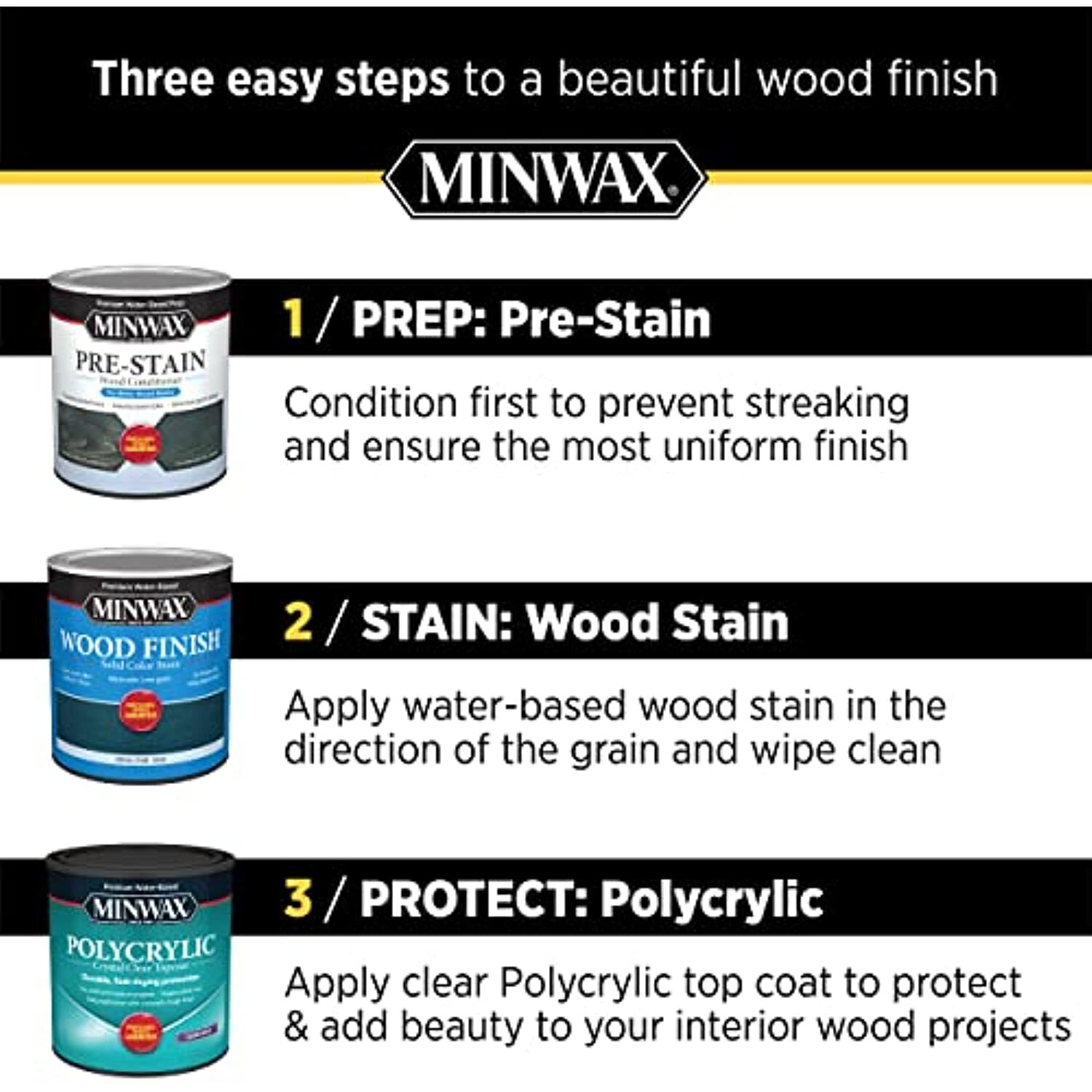 Minwax 233334444 Polycrylic Protective Wood Finish, Clear Satin, � Pint