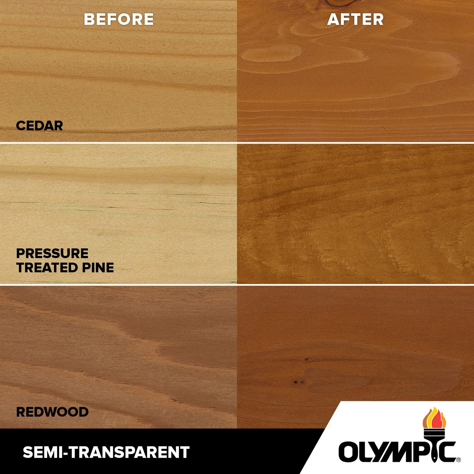 Olympic Maximum 1 Gal. St-2005 Cedar Naturaltone Semi-Transparent Exterior