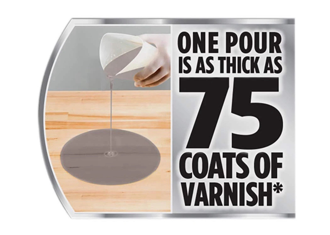🔥Varathane Super Glaze Pour-On High Gloss Epoxy Quart Classic Gray NEW