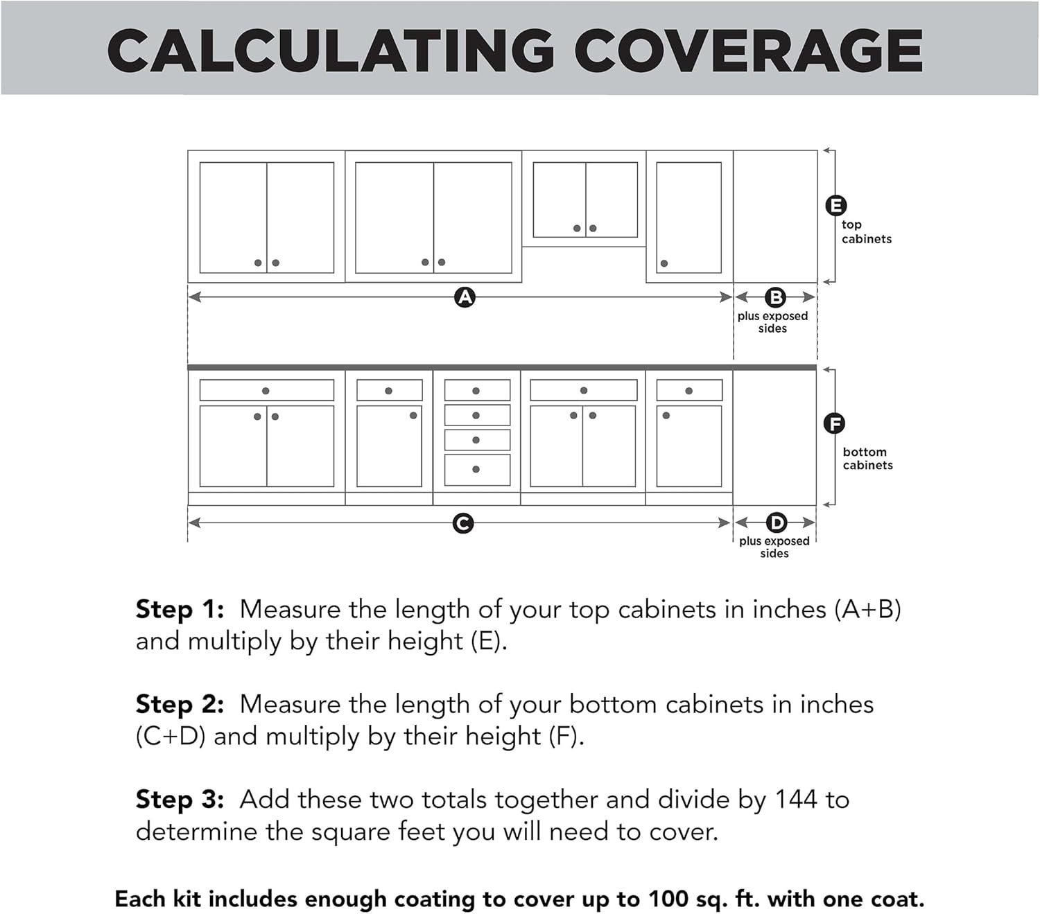 Rust-Oleum Cabinet Transformations Kit, Expresso, Satin – 392914