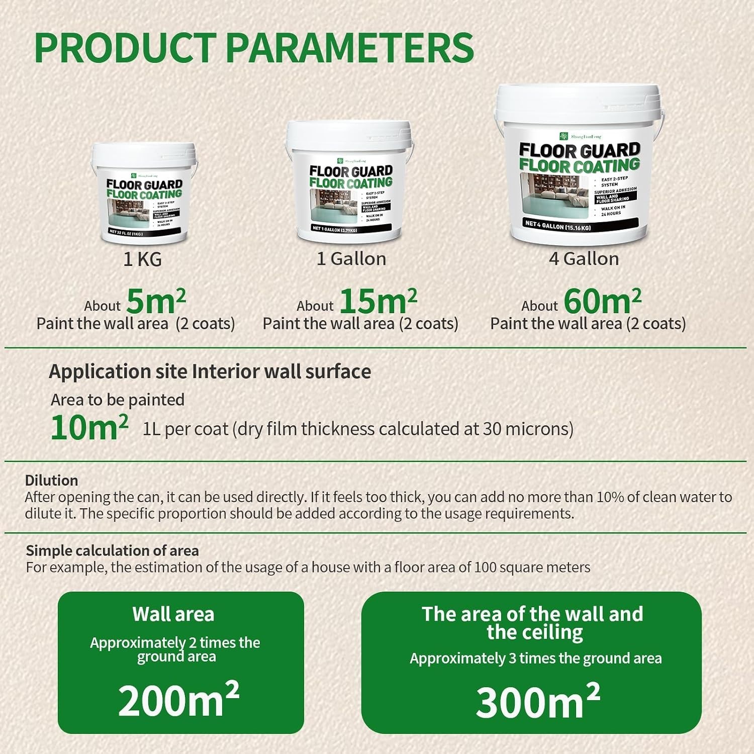 Versatile 1 Gallon Smoke Grey Floor Coating – Fueling Durability for All Spaces