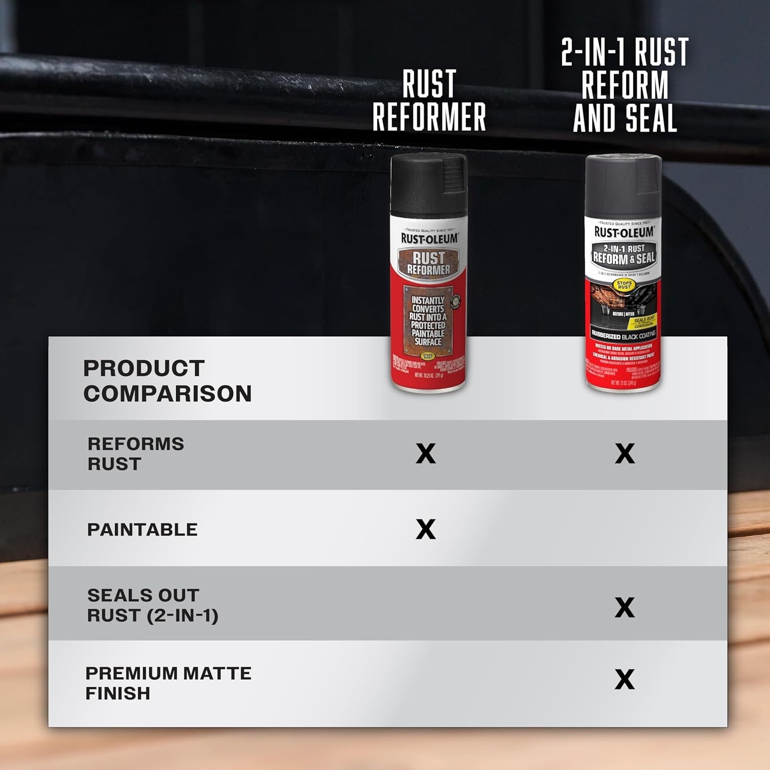 Rust-Oleum 248658-6PK Stops Rust Reformer Spray Paint, 10.25 oz, Black, 6 Pack