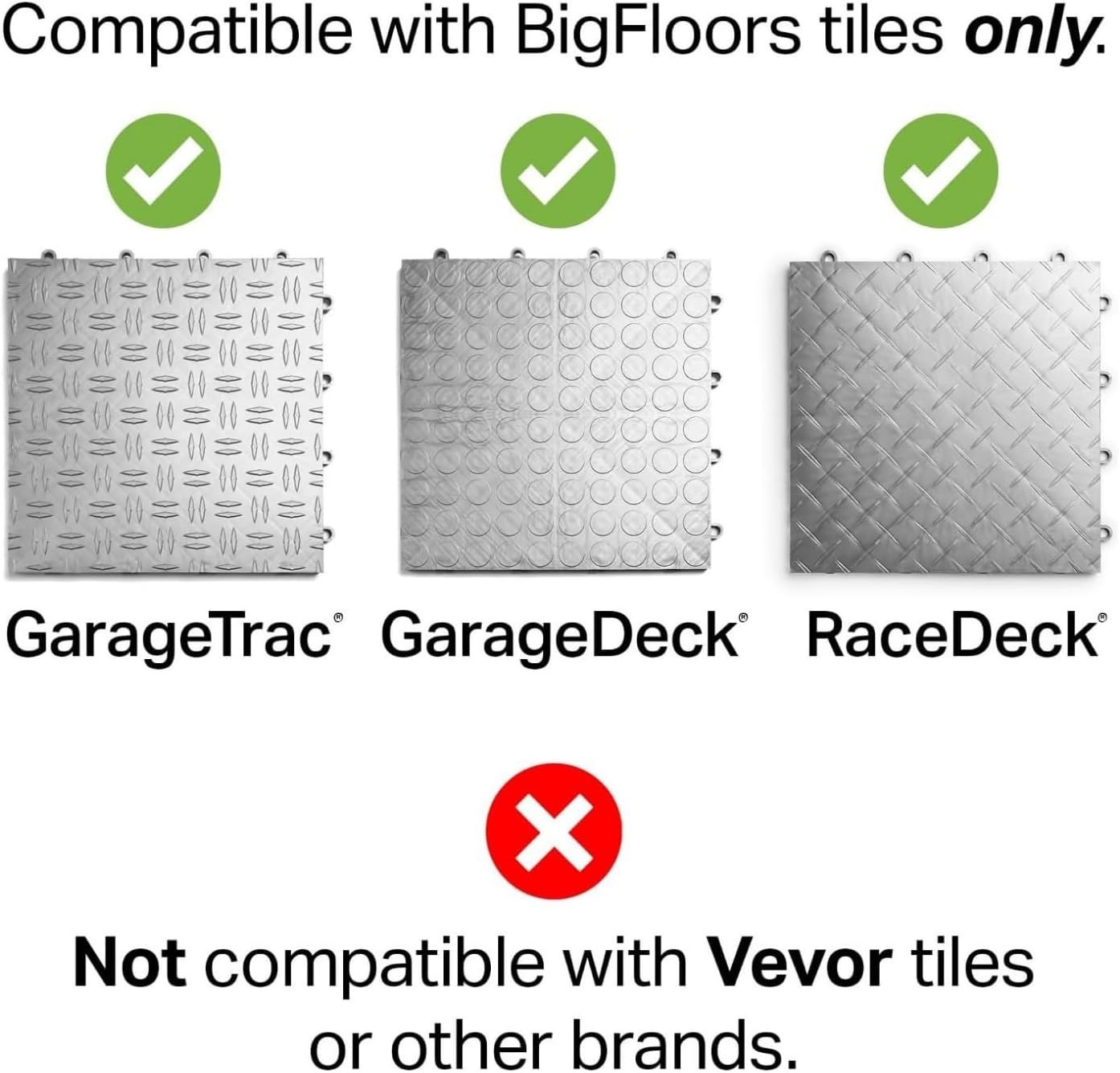 11-Piece Male Transition Edge Kit for Garage Flooring – RaceDeck Compatible