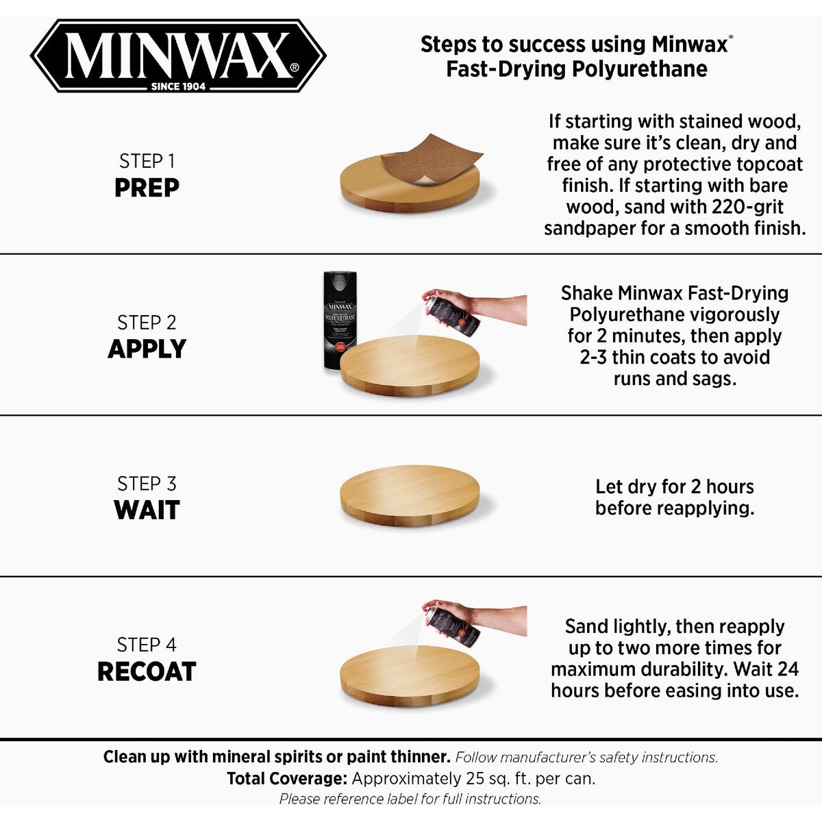 Minwax Warm Satin Clear Spray Polyurethane, 11.5 Oz. 33060000 Minwax 33060000