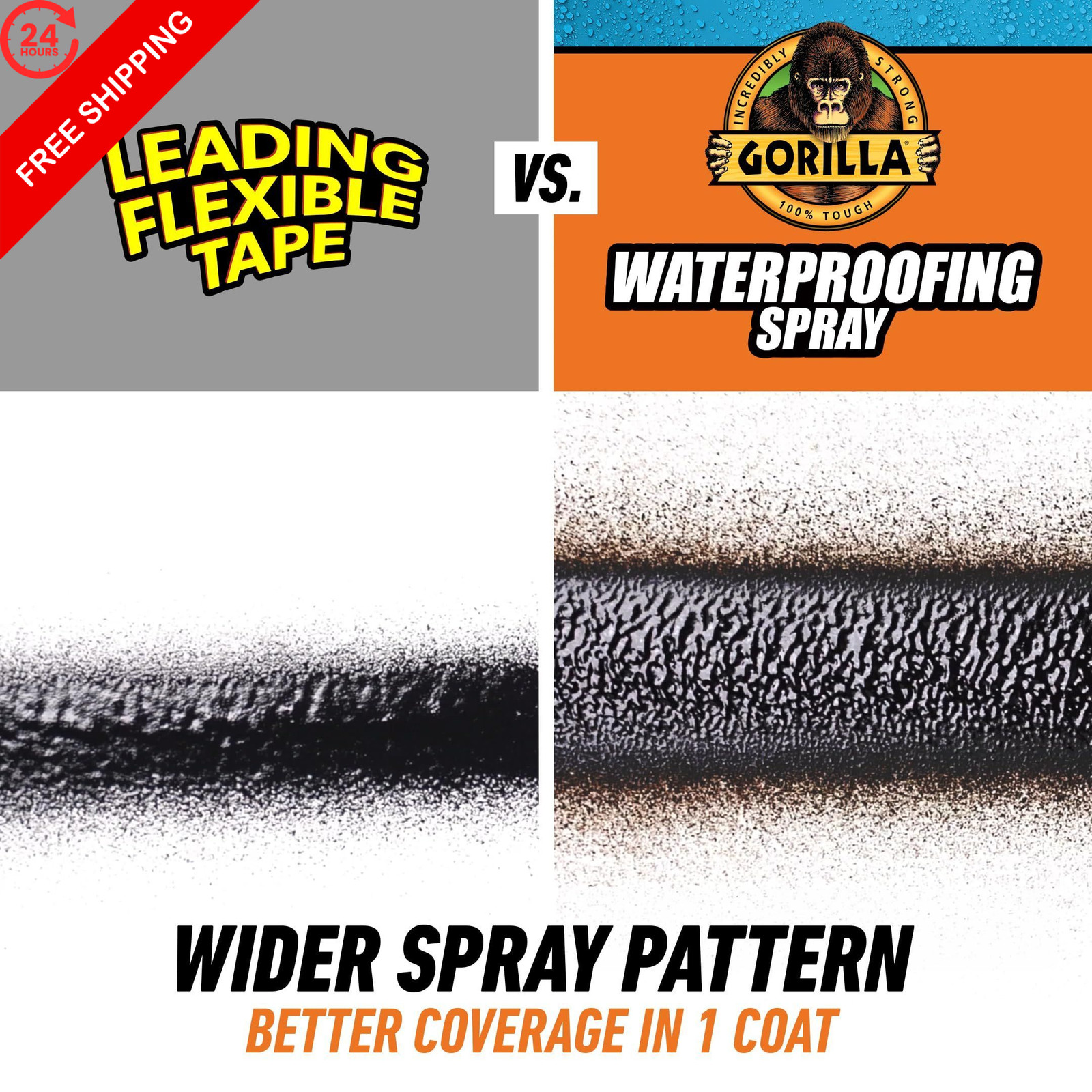 Gorilla Waterproofing Spray Clear, Flexible Rubberized 2 – Pack, Clear
