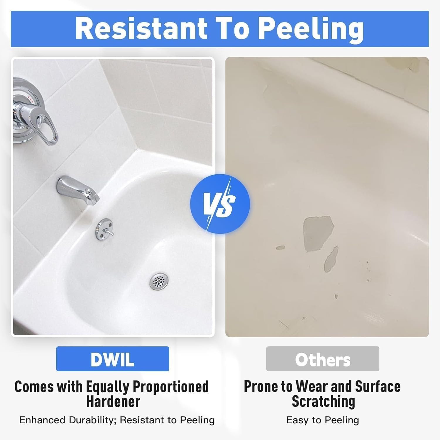 DWIL Tile Paint, Tub and Tile Refinishing Kit with Grout Pen – Water Based &Low