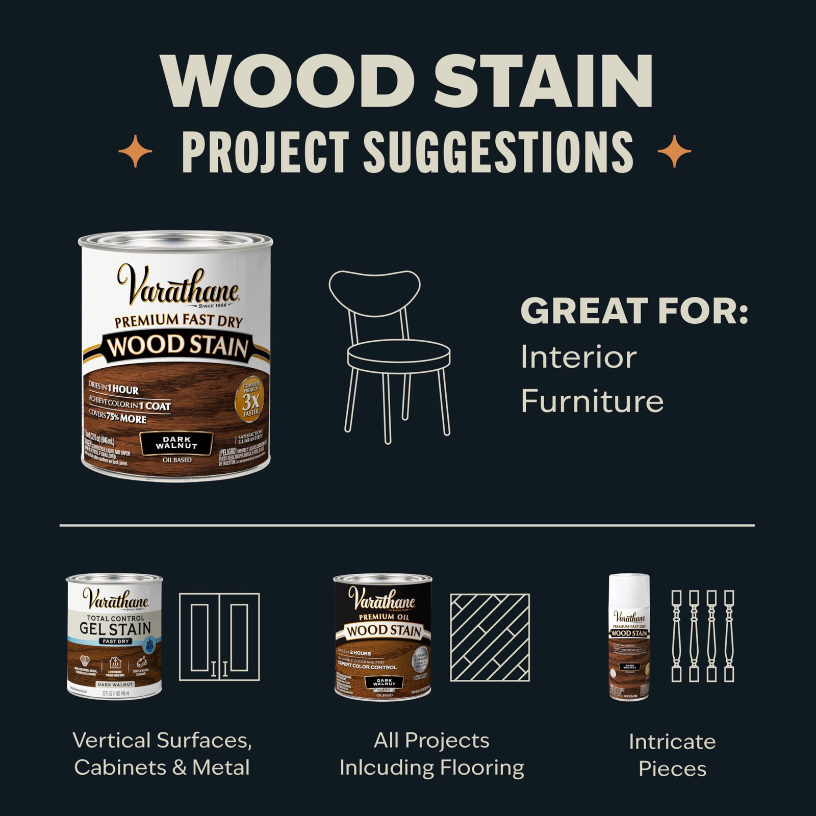 Varathane Premium Fast Dry Wood Stain | 1 0.25 Quart (Pack of 1), Dark Walnut
