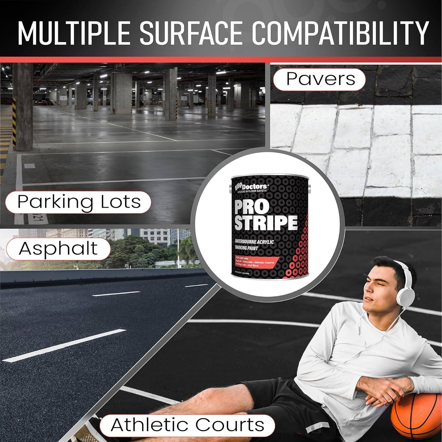 Pro Stripe White Line Marking Paint – 1 Gallon for Courts & Parking Lots