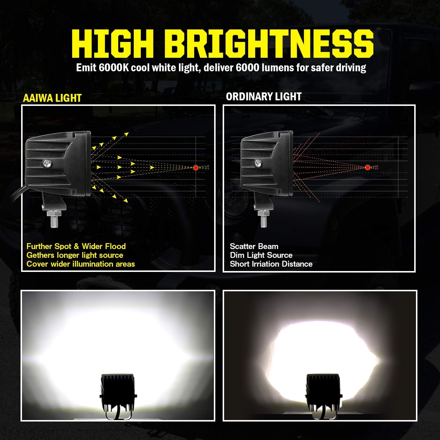 3 Inch LED Cube Light Bar 36W Spot Flood Combo Off Road Lights for Truck Pick…