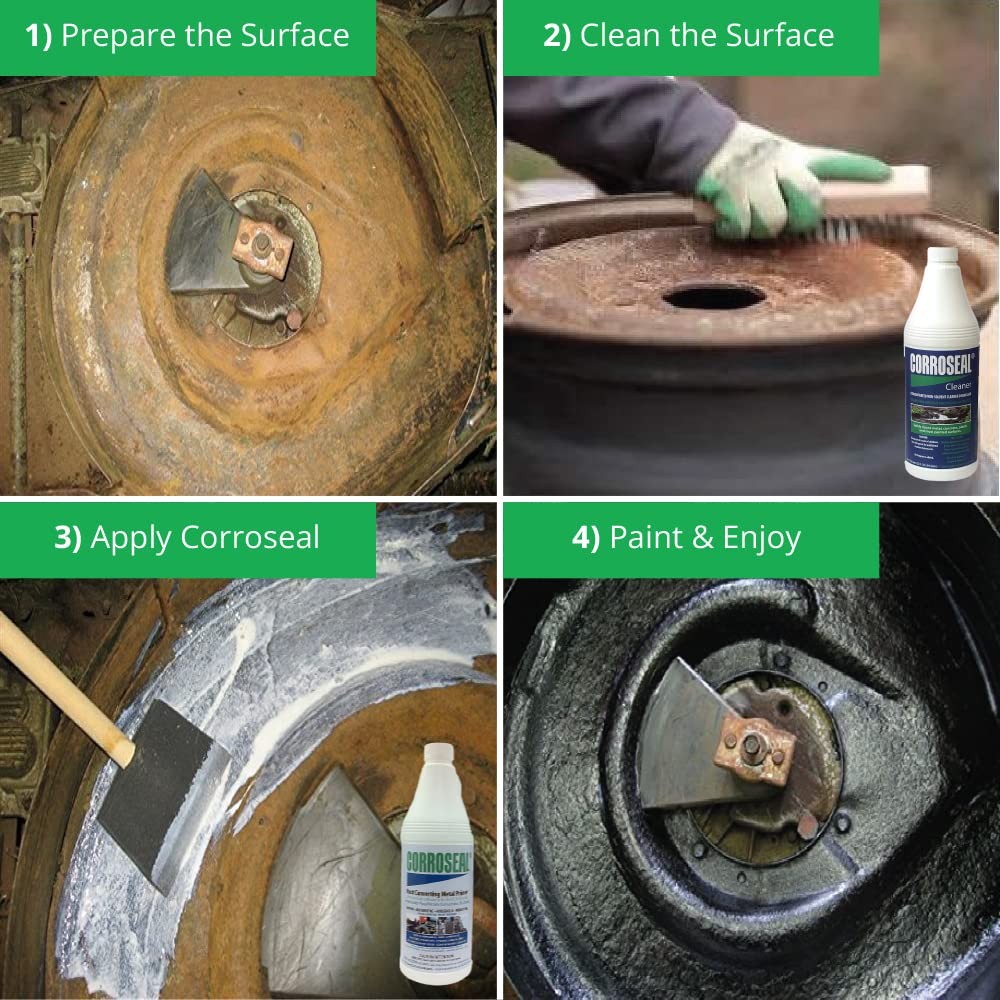 Rust Converter and Metal Primer – Pro-Grade Inhibitor for Cars, Trucks, Marine
