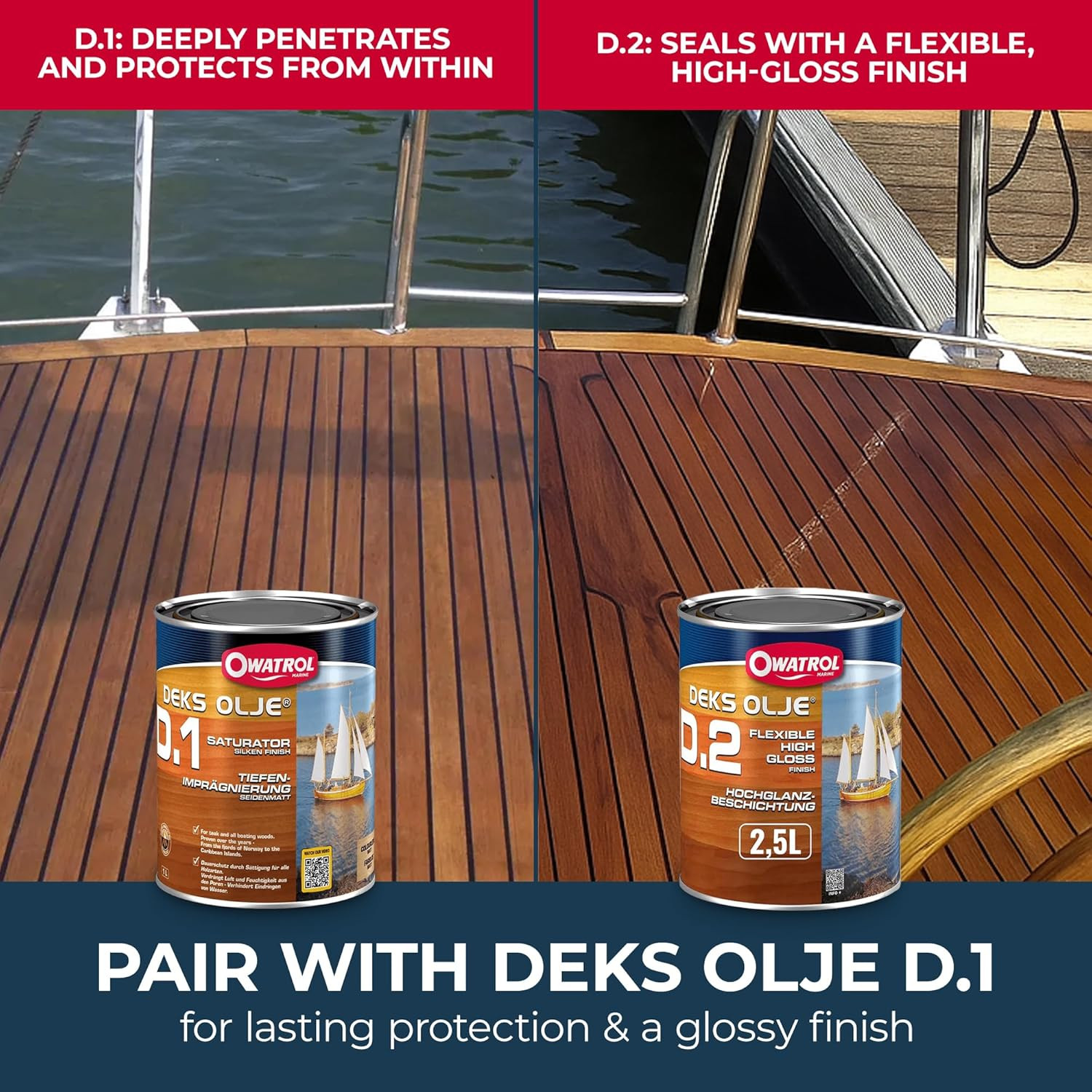 Deks Olje D2 Marine Varnish – High Gloss for Wood & Metal Surfaces