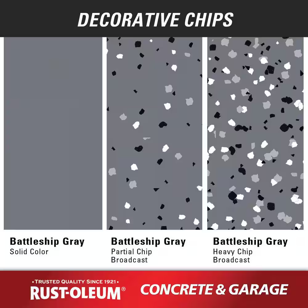 5 Gal. Battleship Gray Satin 1-Part Epoxy Concrete Floor Interior/Exterior Paint