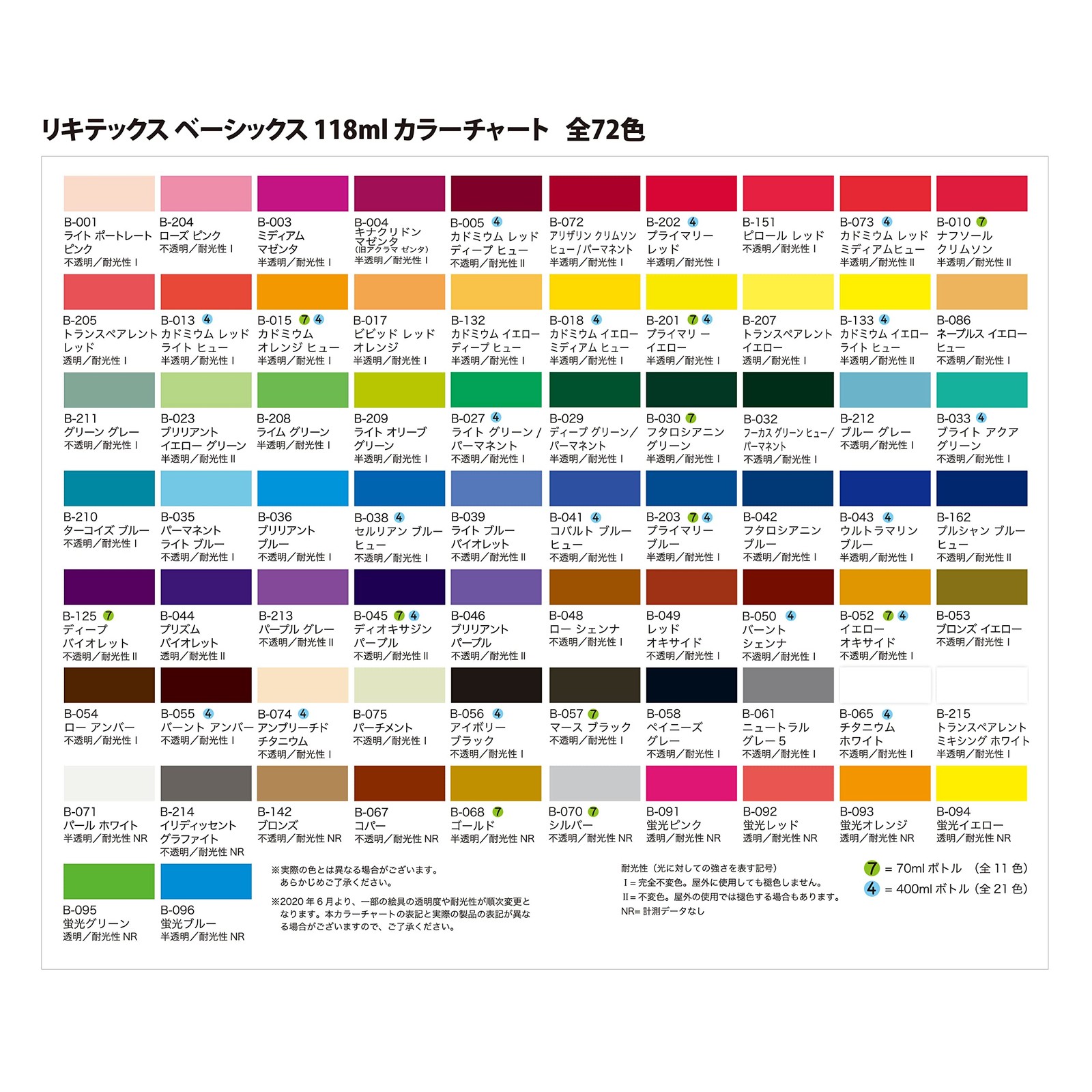 Bronze Kitchen Paint 1 Pack 68.9 x 17.7 x 23.6 Inches for Home Decor