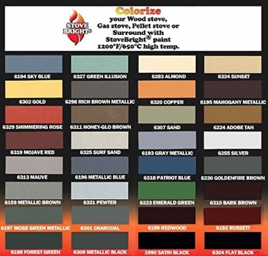 Fireplace Satin Black Paint – High Temp Satin Black Spray Paint, Withstands u…