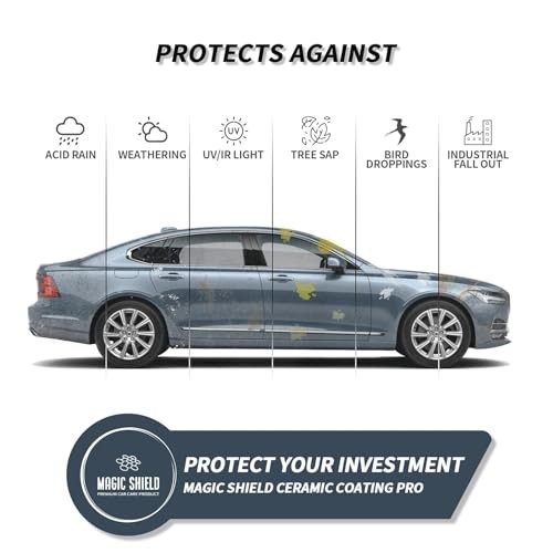 Ceramic Coating PRO 10H – Self-Healing | Long lasting for 2 cars+ | Advanced