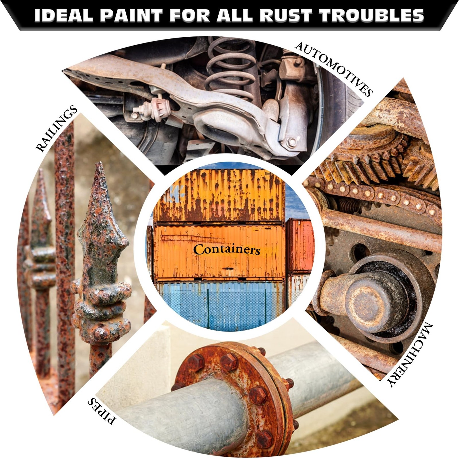 Water Based Rust Converter Paint 64Oz Metal Primer Semi Gloss Rust Reformer Kit