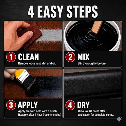 ? ?? ? Rust Converter and Metal Primer, High-Flow Water-Based Rust 1kg