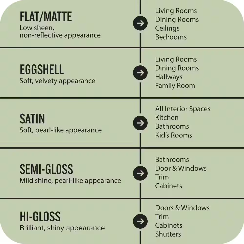 Behr Marquee 1 Gal Eggshell Enamel Interior Paint Primer