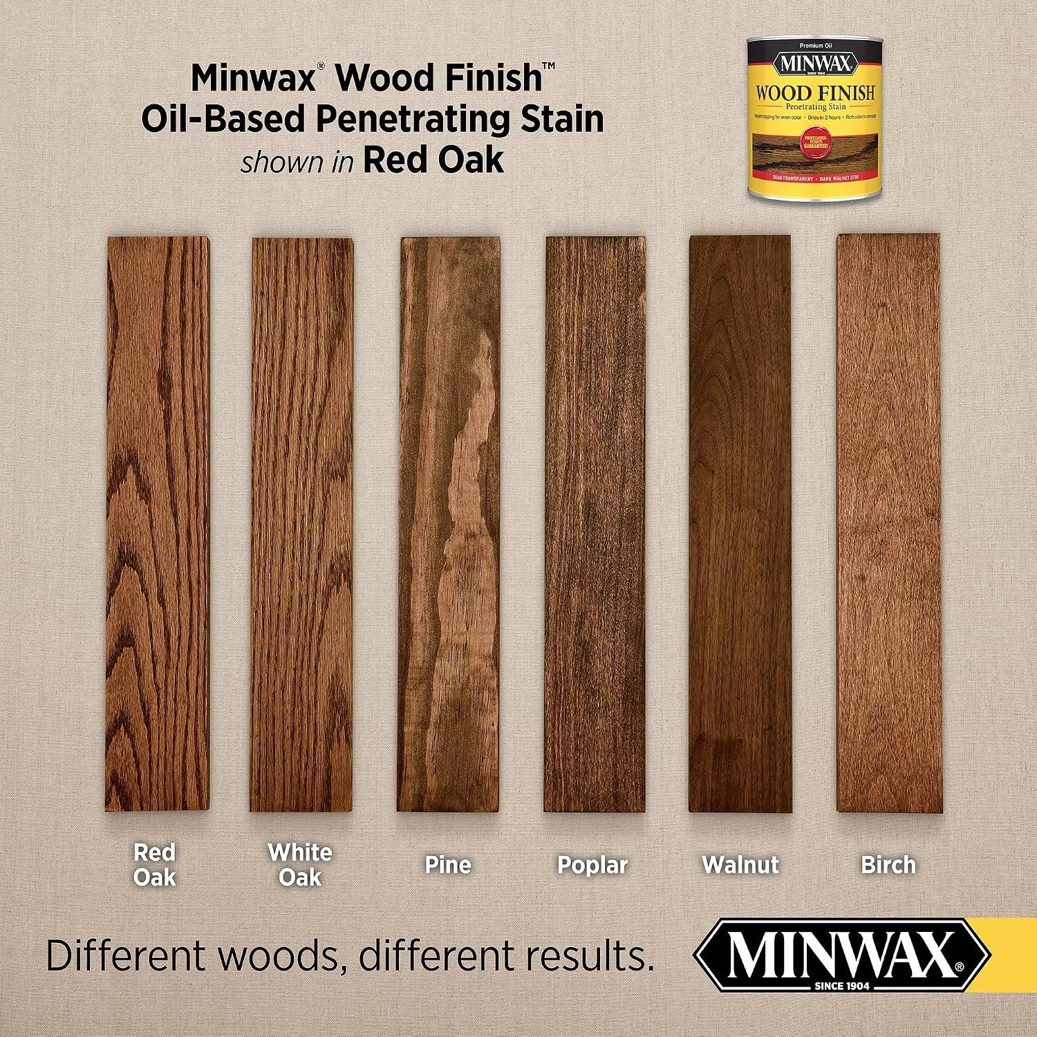 Minwax Red Oak Wood Stain – Half Pint Oil-Based Finish for Interior Projects