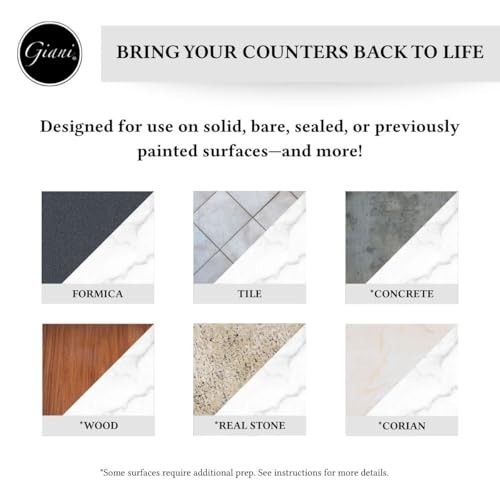 Countertop Paint Kit 35 Sq Ft Coverage Carrara White Epoxy Resin Topcoat Gloss