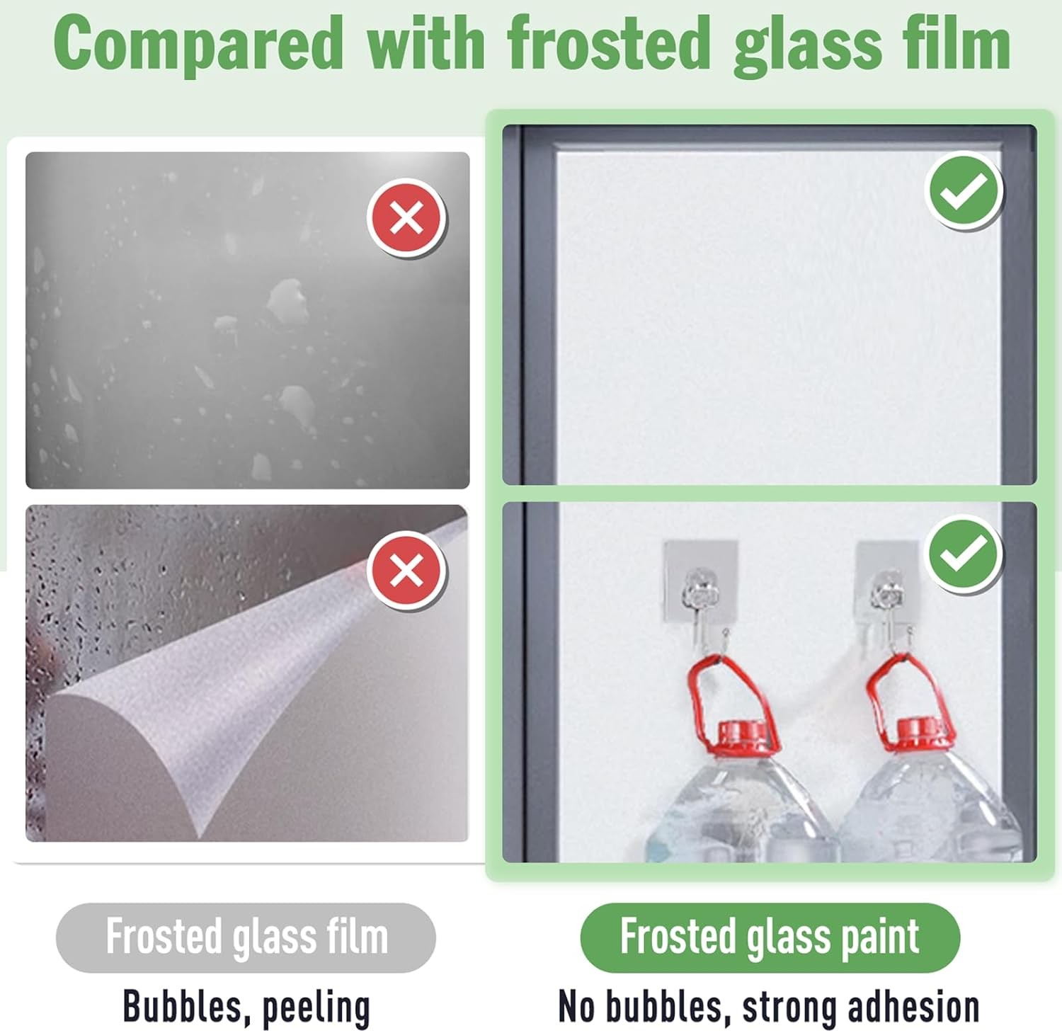 Frosted Glass Paint, 5oz Window Privacy Paint, Waterproof Frosted Glass Spray…