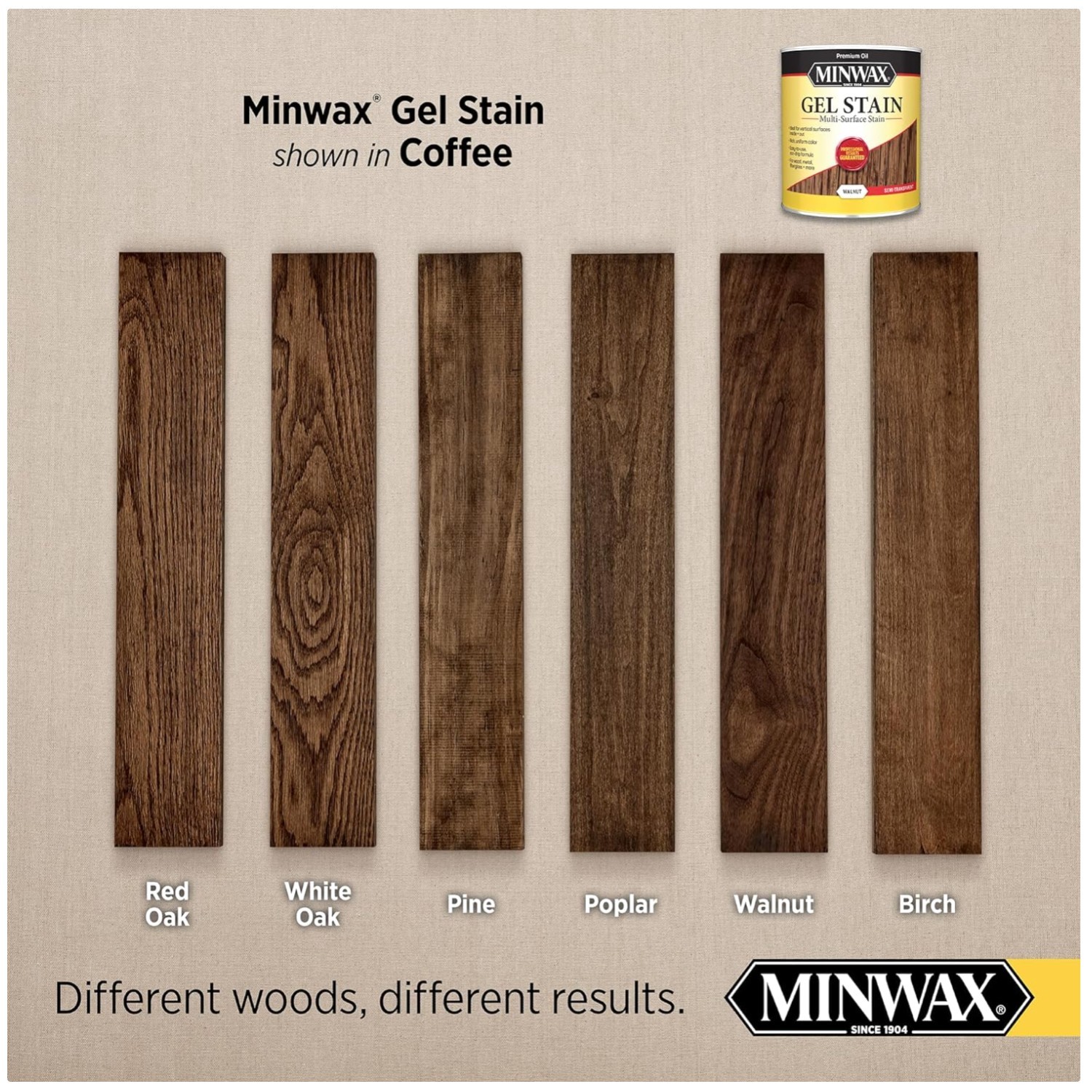 Gel Stain for Vertical Surfaces, Coffee