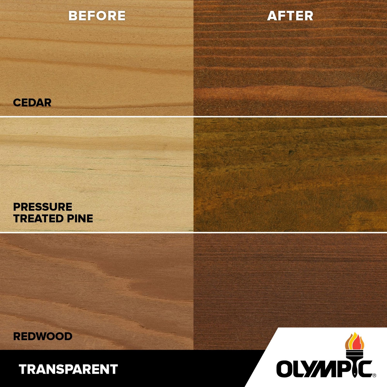 Olympic Maximum 1 Gal. Canyon Brown Transparent Exterior Stain And Sealer In