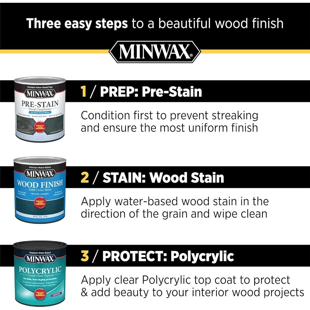 233334444 Polycrylic Protective Wood Finish, Clear Satin, Pint