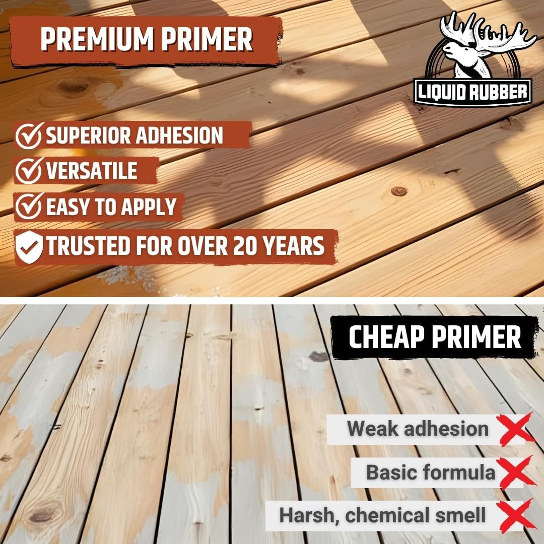 Multi-Purpose Primer – Use on Concrete and Wood, Water-Based Non-Toxic and Fa…