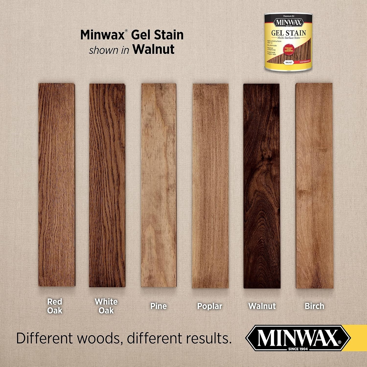 Non-Drip Gel Stain – Easy Application, Rich Color