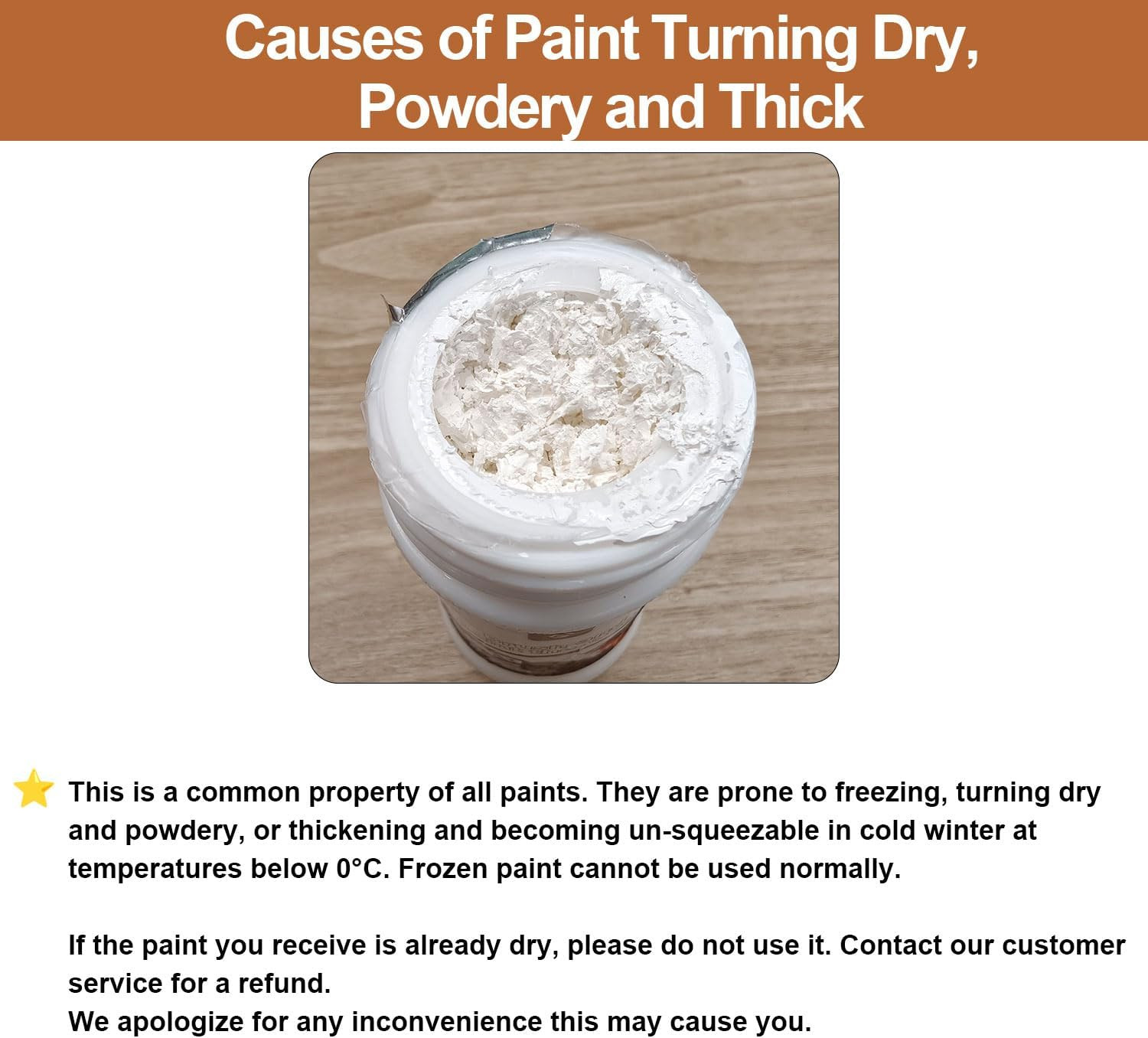 All-In-One Paint White, Touch-Up Paint for Furniture, Cabinets, Wood, Metal No S