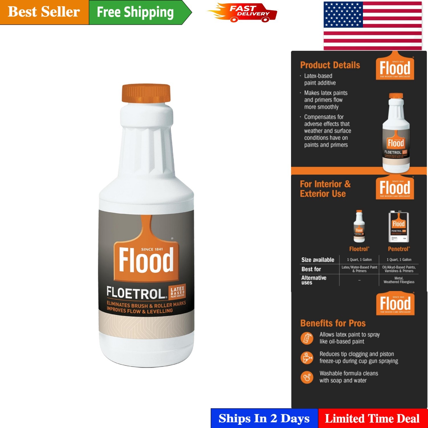 Flood Floetrol 1-Qt. Clear Latex Paint Additive