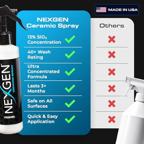 Ceramic Spray Silicon Dioxide — Easy to Apply, Ceramic 8 Ounce (Pack of 1)