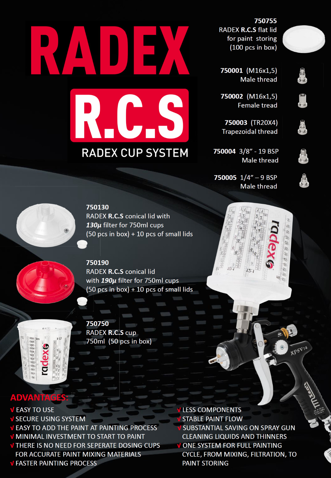 New Radex Cup System / Radex R.C.S. New