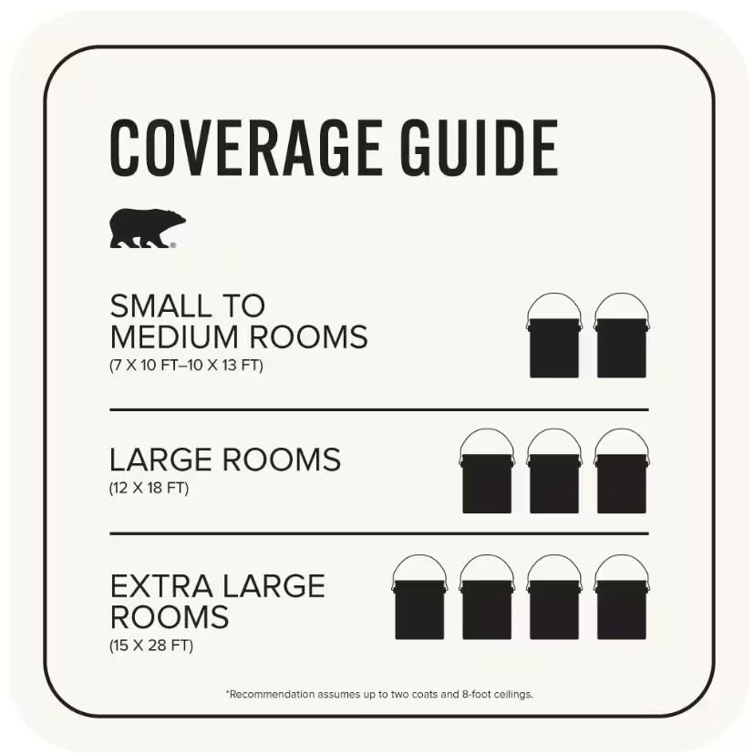 BEHR PREMIUM PLUS Interior Eggshell White Enamel, Low Odor – 1 Gallon
