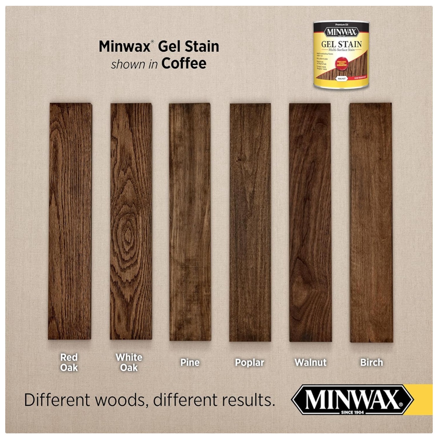Gel Stain for Woodwork, Quart, Coffee