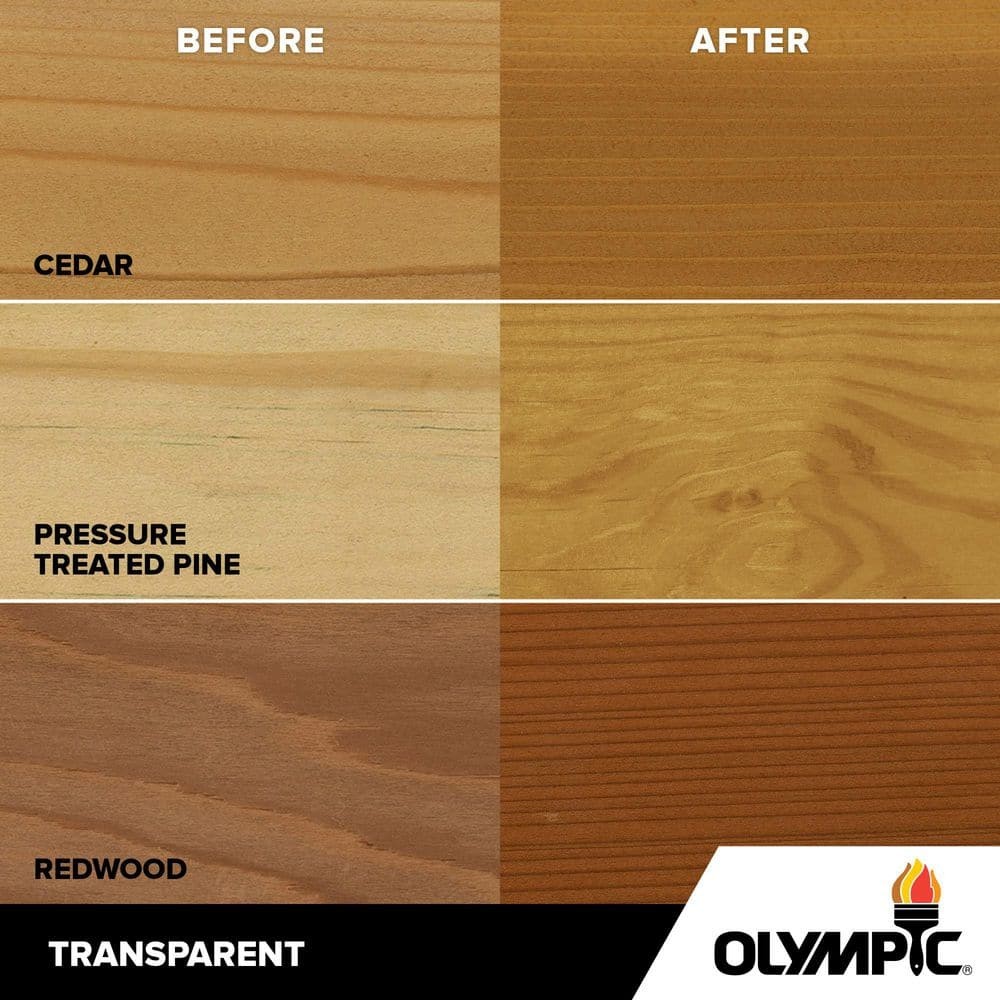 WaterGuard 1 gal. Maple Brown Transparent Wood Stain and Sealer