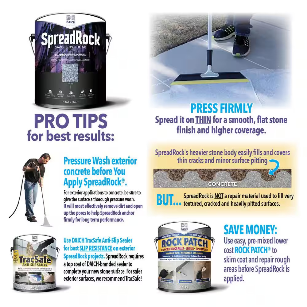 Granite Stone Coating 1 Gal. Flint Gray Satin Interior/Exterior Concrete Sealer